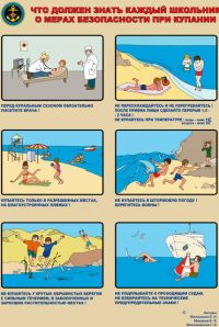 Что должен знать каждай ребенок о мерах безопасности при купании