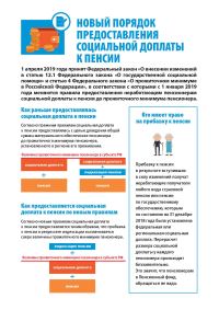 Пенсионный фонд РФ информирует о новом порядке предоставления социальной доплаты к пенсии.