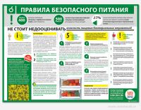 Внимание, ботулизм!
