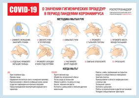Методика мытья рук.jpg