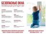 Внимание! Будьте бдительны! С наступлением тепла многие родители забывают о том, что открытое окно может стать смертельно опасным для ребенка.