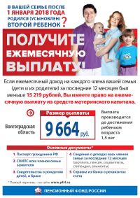 В Волгоградской области восемь тысяч семей использовали материнский капитал на образование